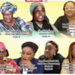 Women Legislators’ Scorecard 