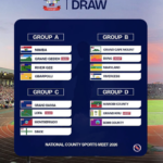 2026 National County Sports Meet Draw Unvealed